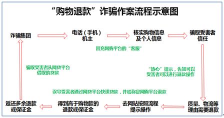 吴梦无限臀山 臀山吴梦无限吴梦无限