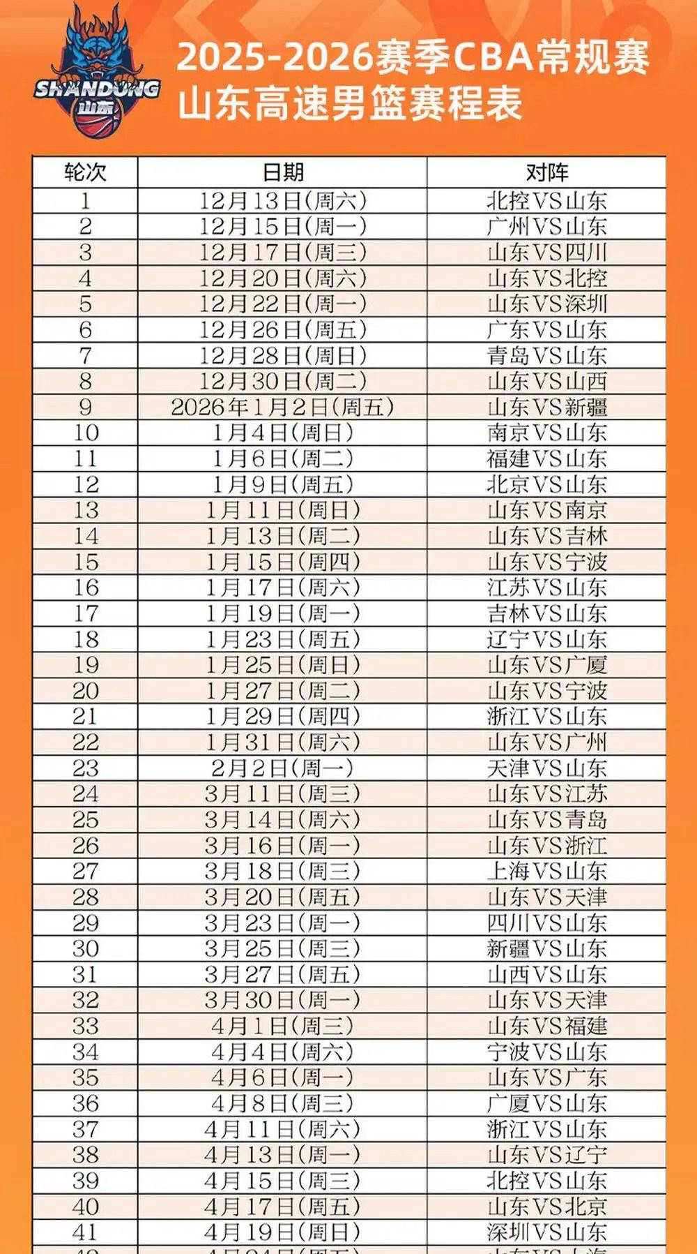 安徽同阳新能源有限公司 招标