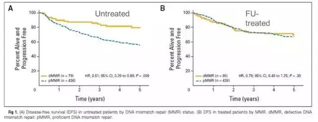天美果冻麻花大全