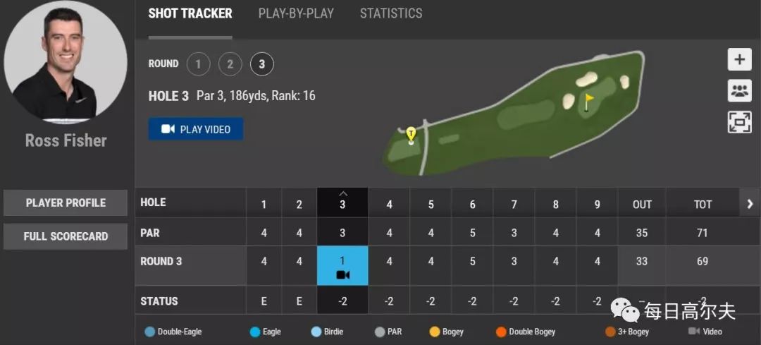 早期啄木鸟 足和尾羽等结构不断优化