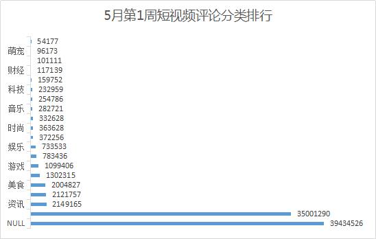 国内精品伊人久久久久影院 制作精良的精品久久久久作品