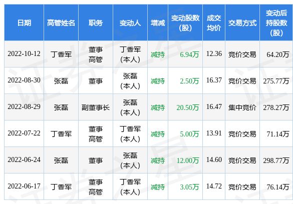 无限臀山每日大赛