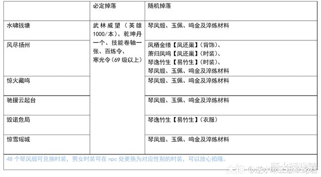 梵梵大人寸止挑战在线观看 大人需注意的寸止是