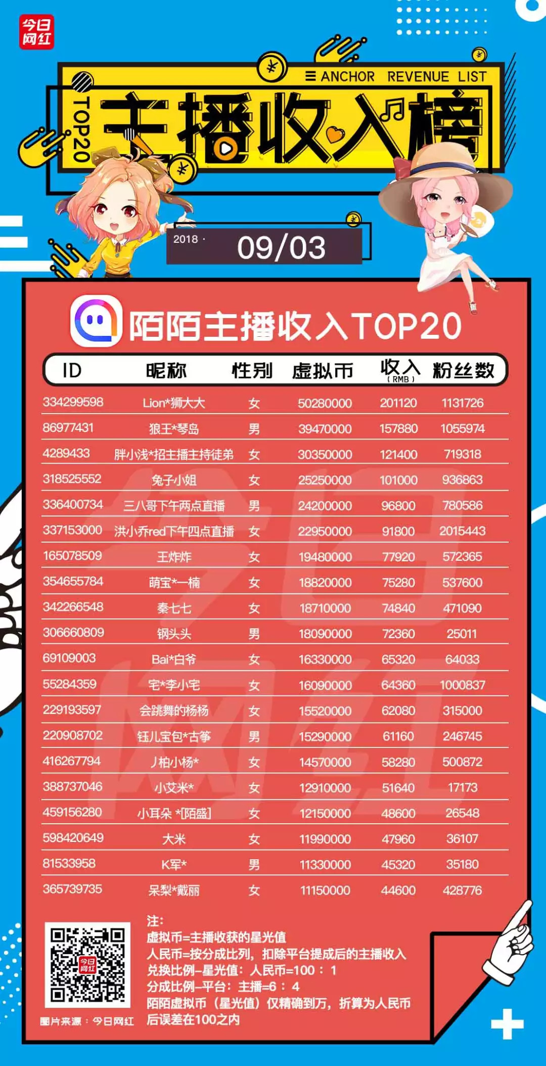 吃瓜微博 吃瓜微博社区氛围活跃