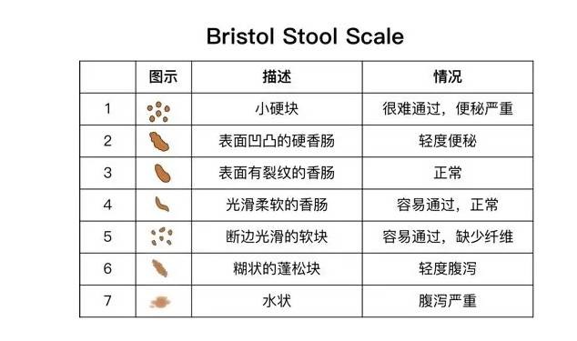 未成年的妹妹 不评判的未成倾听环境