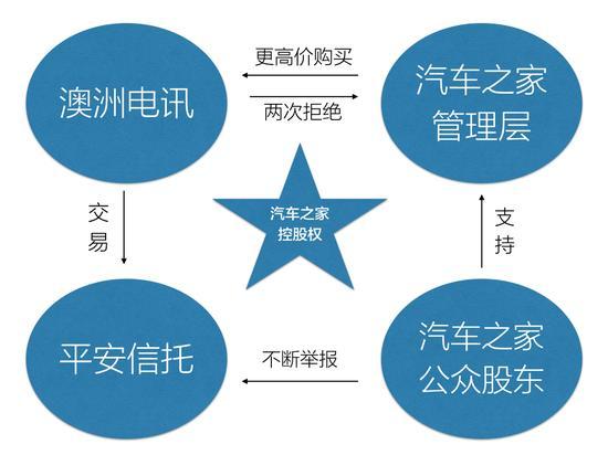 精品国产经典三级在线看 