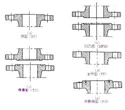 海角安装 “海角安装”应运而生