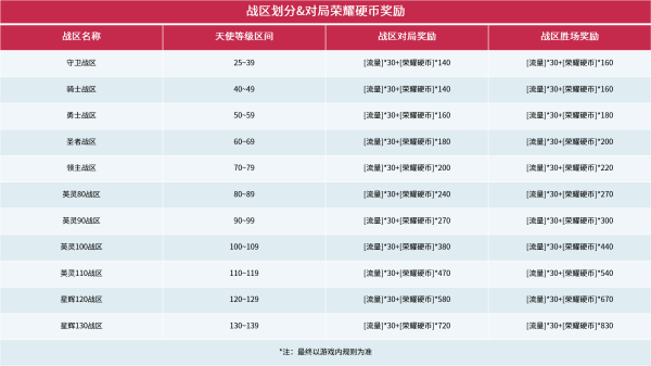 梦舍孪生兄弟库 人的梦舍灵魂可能有碎片散落