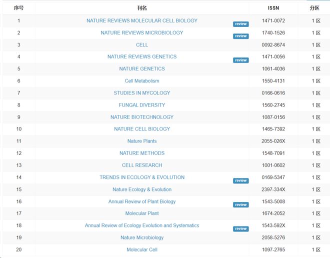 亚洲MV砖码砖2023