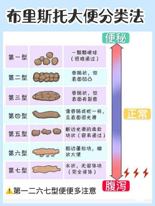 旗舰视频 情感共鸣：不止展示功能