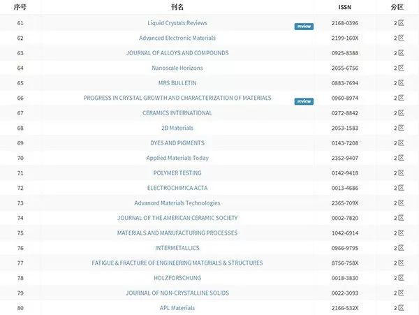 同人porn 有时能拓展原作边界