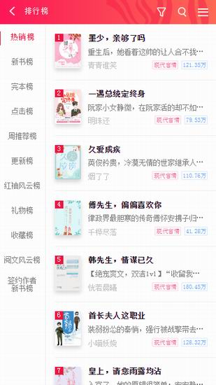 男同同 尊重且有用的男同同信息