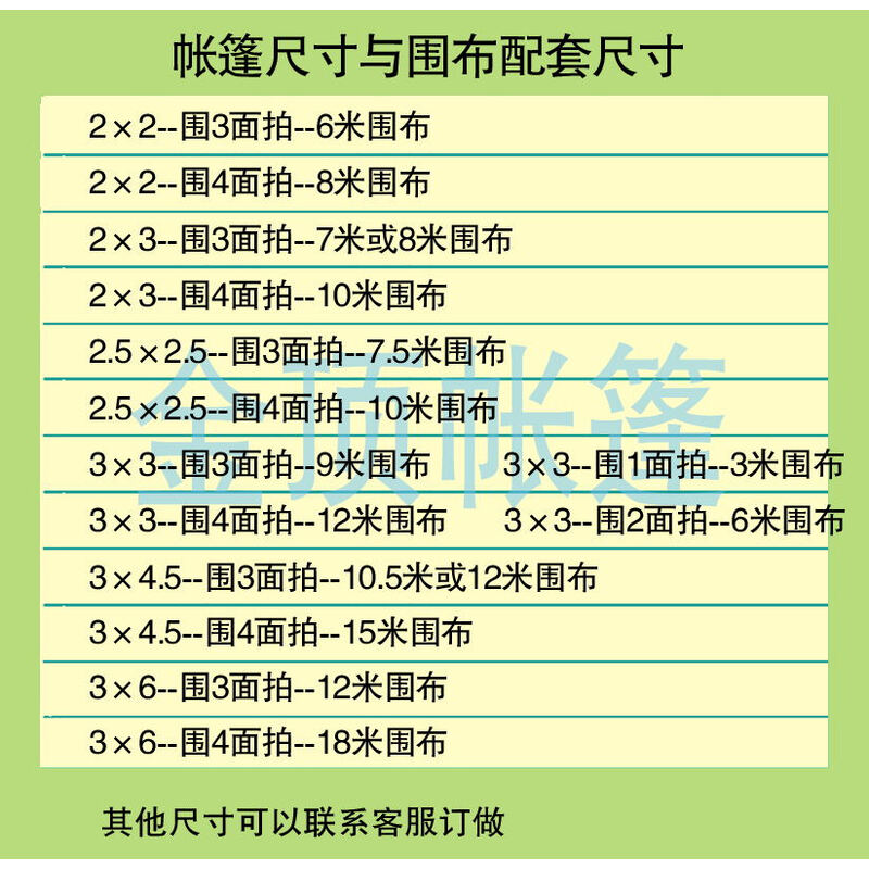 3d同人资源 可以考虑：从基础建模学起